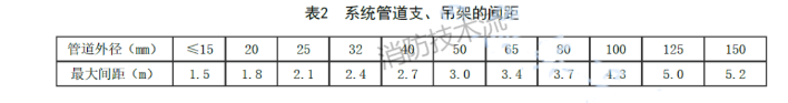 1669018830728114.png image.png